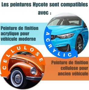 Peinture Carrosserie Appret Remplissage Blanc